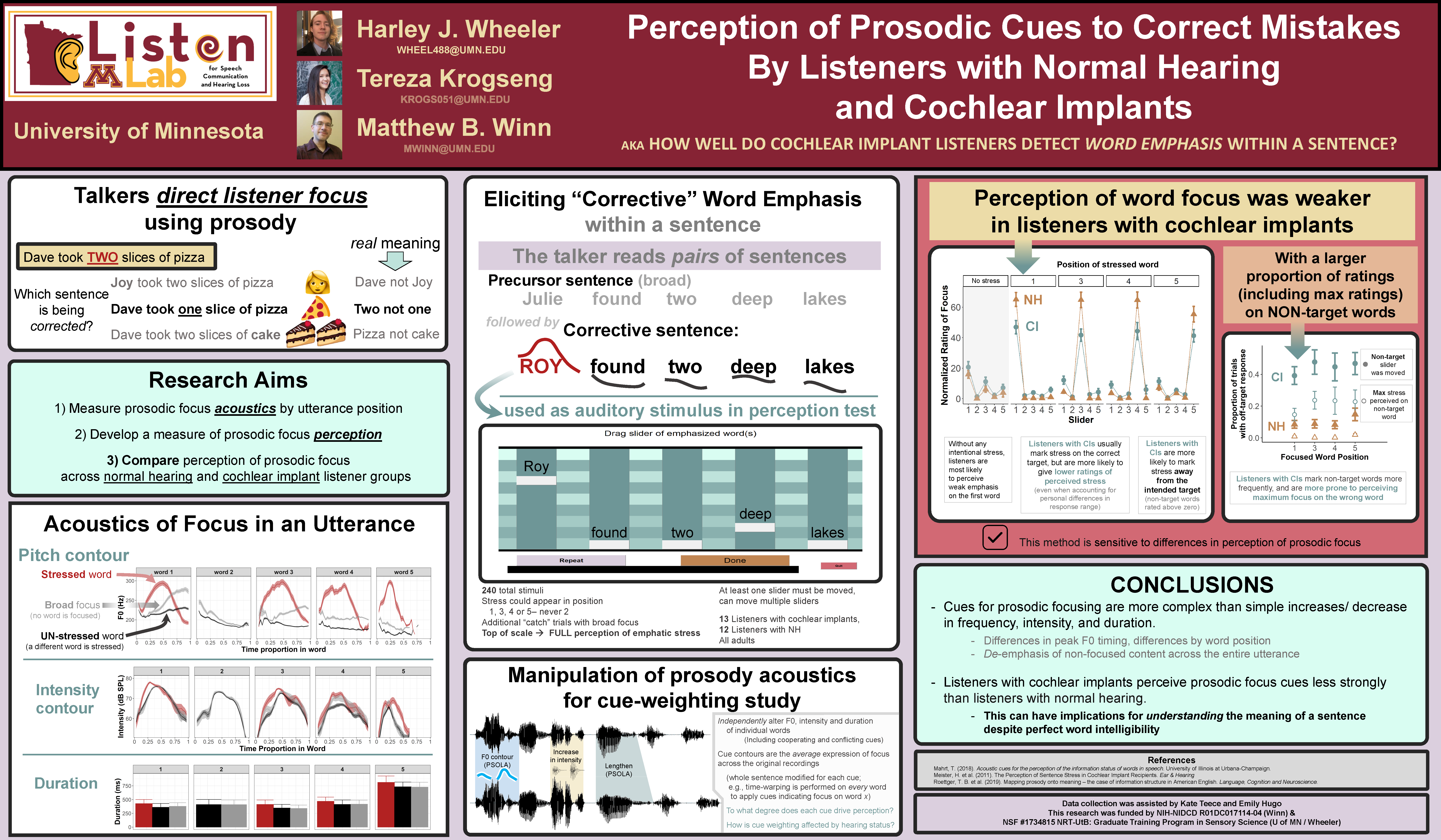 The poster presented at the ASA 2022 conference.