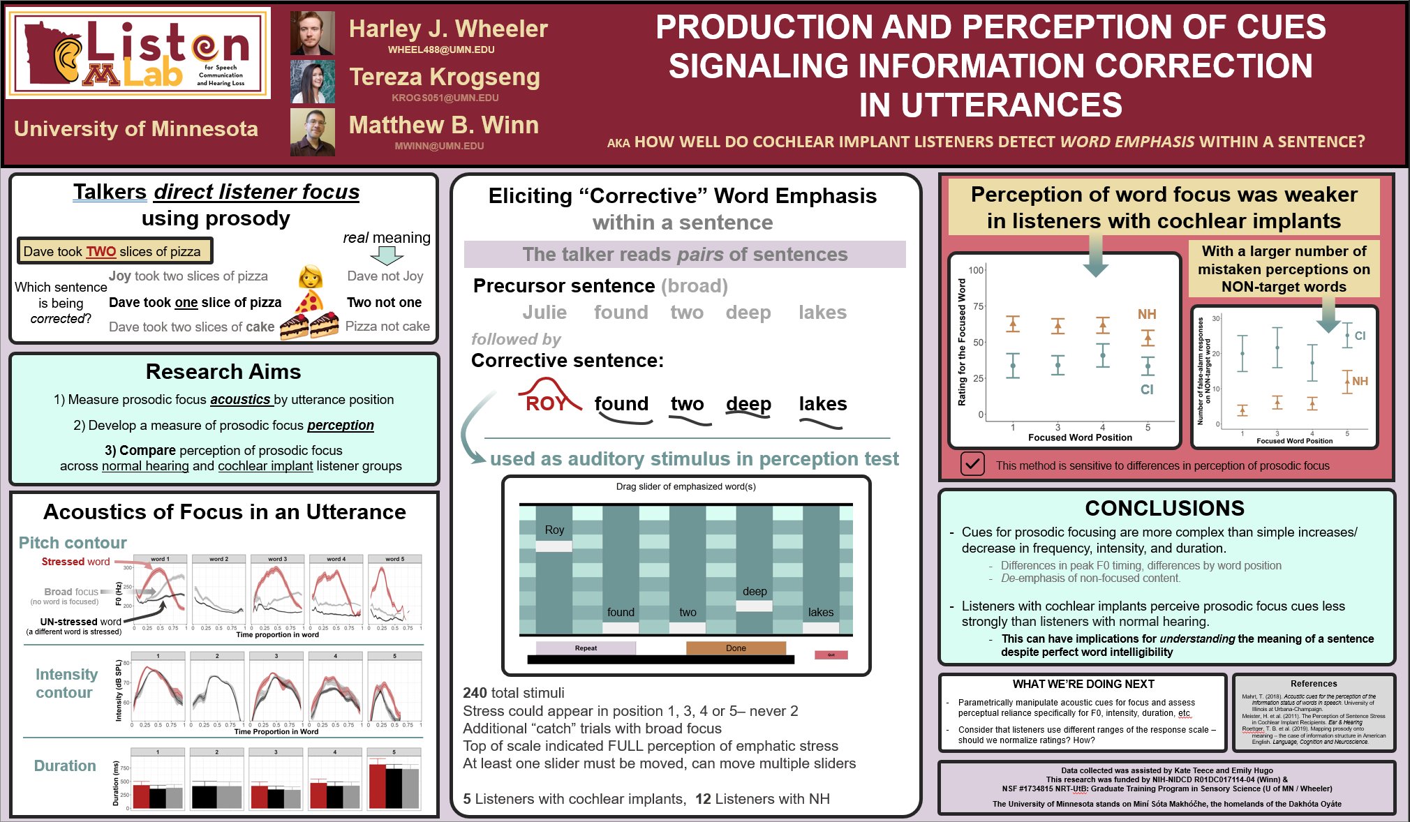 The poster presented at the 2022 AAS conference.